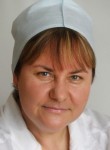 Кулыгина Татьяна Ивановна