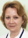 Круглова Ирина Александровна