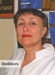 Котелина Ирина Николаевна